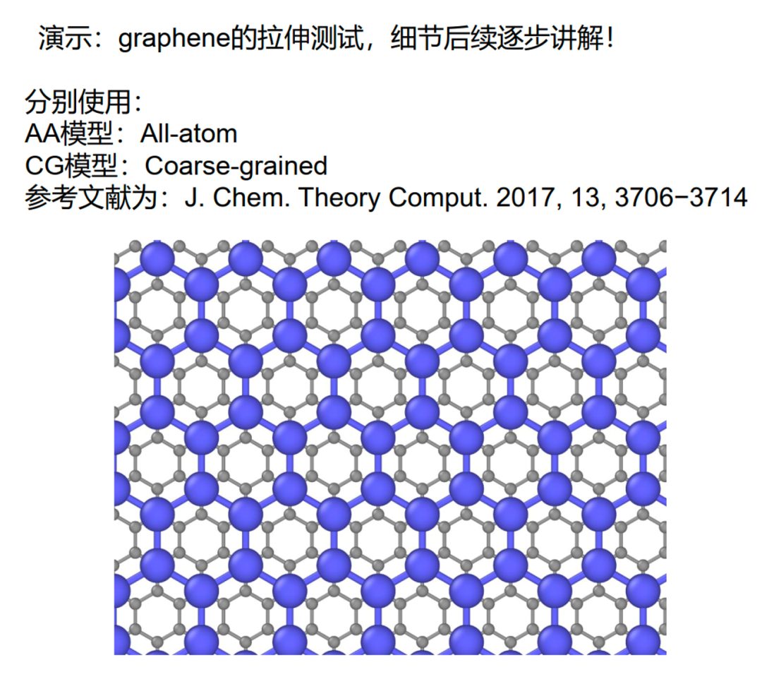 LAMMPS建模与分子动力学教程: 合金与聚合物专题！