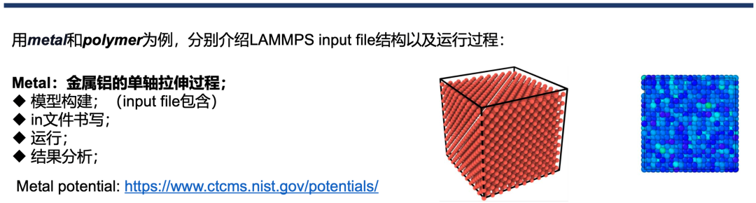 LAMMPS建模与分子动力学教程: 合金与聚合物专题！