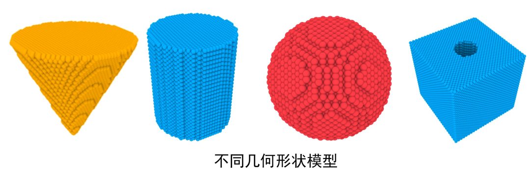 LAMMPS建模与分子动力学教程: 合金与聚合物专题！