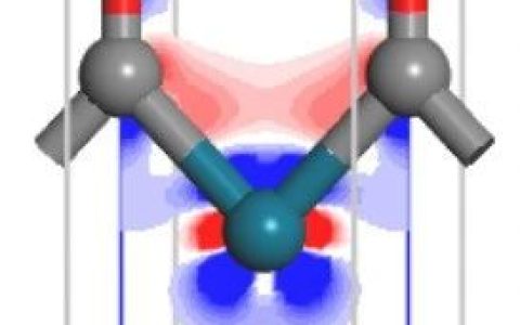 Materials Studio官方教程：CASTEP——Pd(110)表面上的CO分子的差分电荷密度
