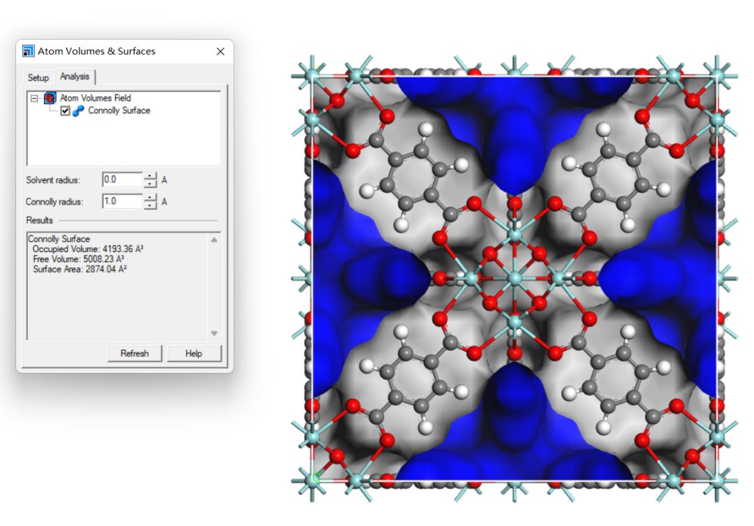 手把手教你用Materials Studio计算明星MOF材料UiO-66的Connolly surface！