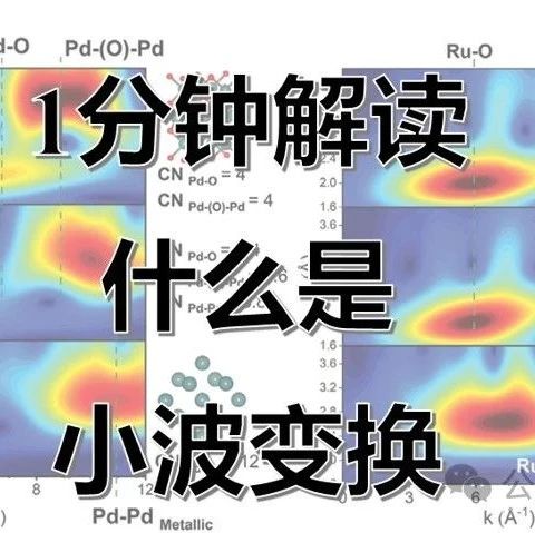 一分钟解读什么是小波变换🫨