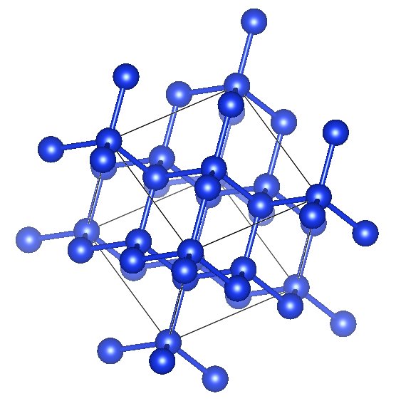 10000个晶体结构CIF文件：MOF、MXenes、催化、电池、二维材料、钙钛矿、金属、纳米管等！