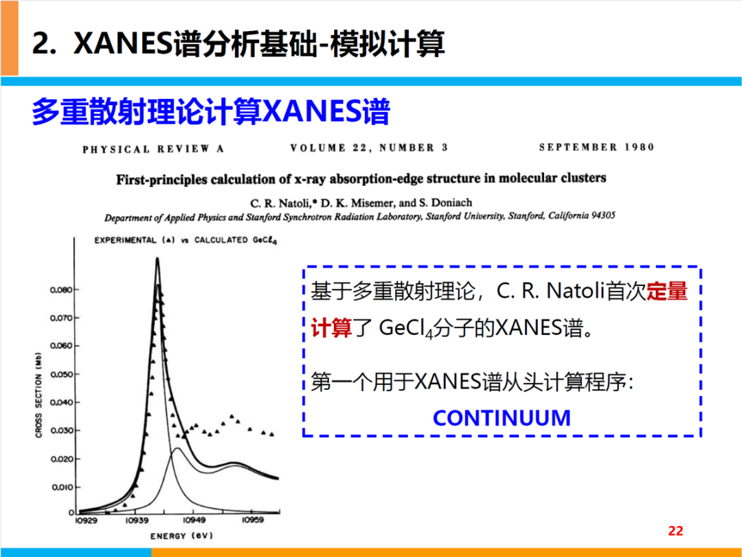 XANES谱基本原理及分析基础