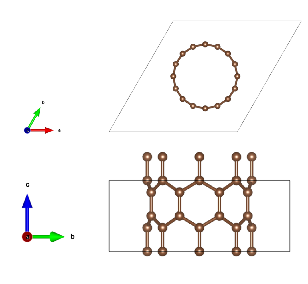 Atomsk构建碳纳米管模型小白教程