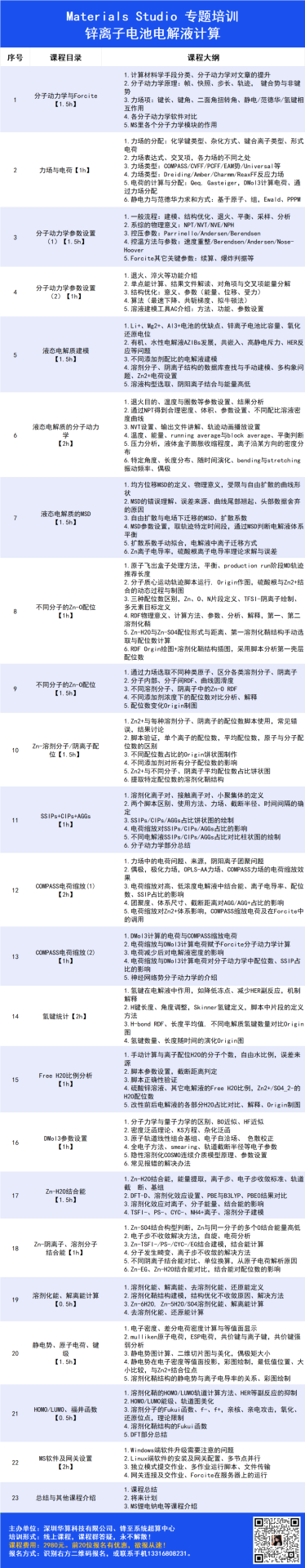 氢键能说明什么问题？