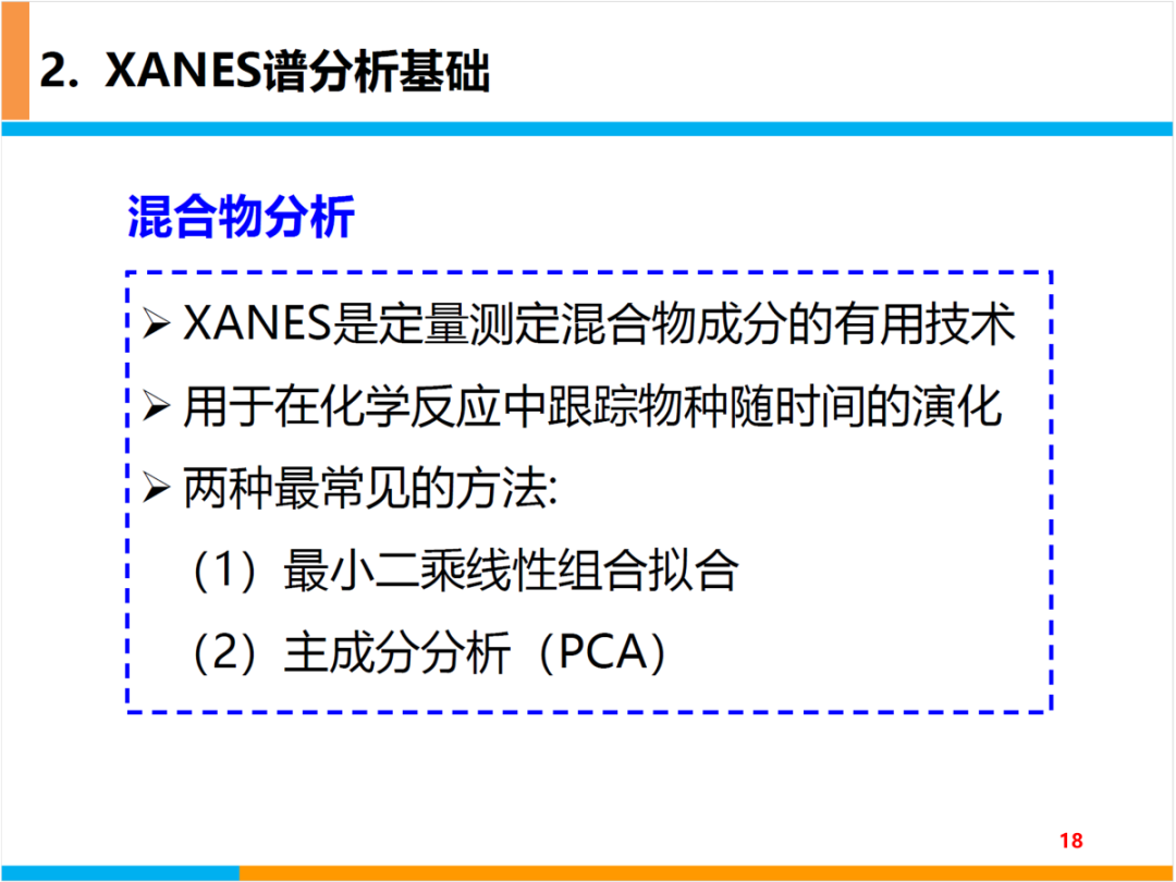 XANES谱基本原理及分析基础