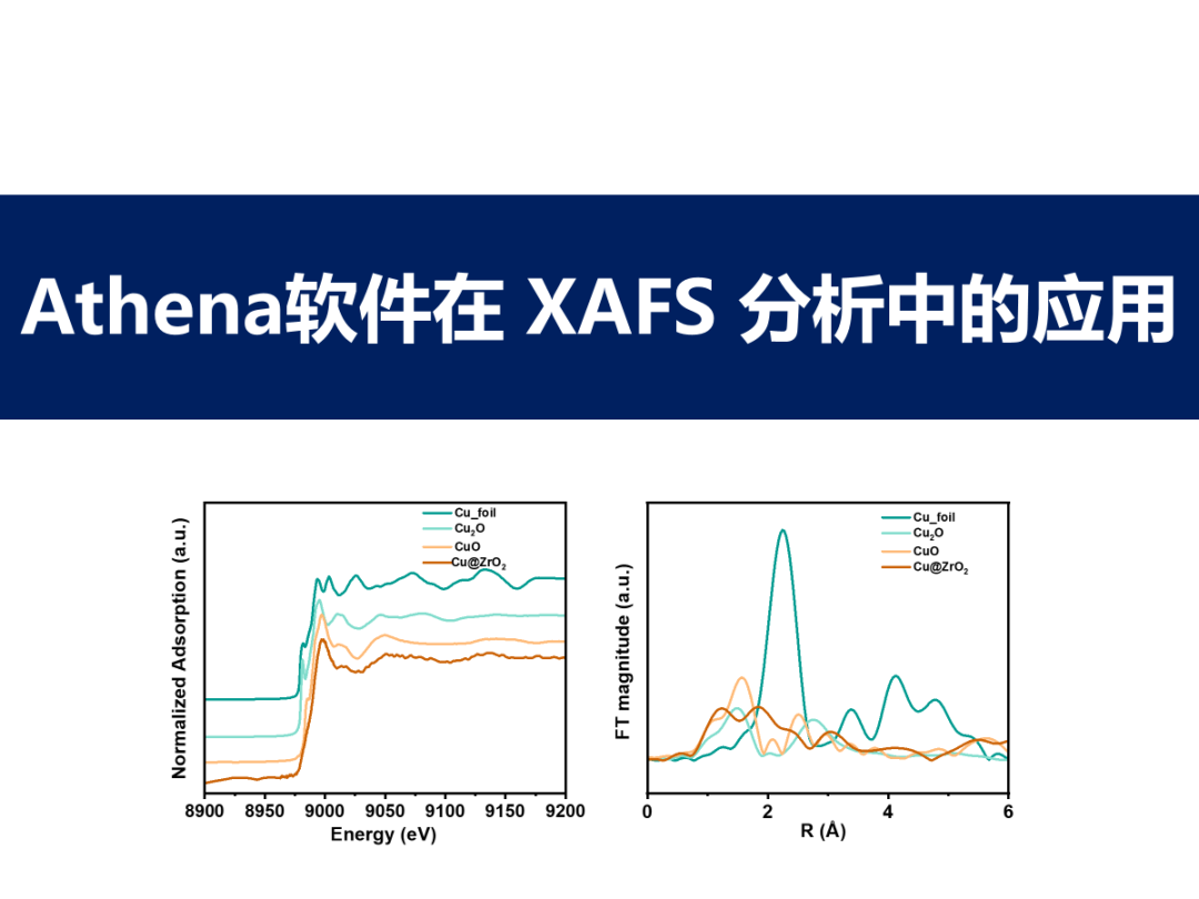 两分钟学会Athena数据处理