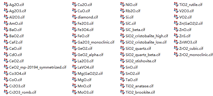 10000个晶体结构CIF文件：MOF、MXenes、催化、电池、二维材料、钙钛矿、金属、纳米管等！