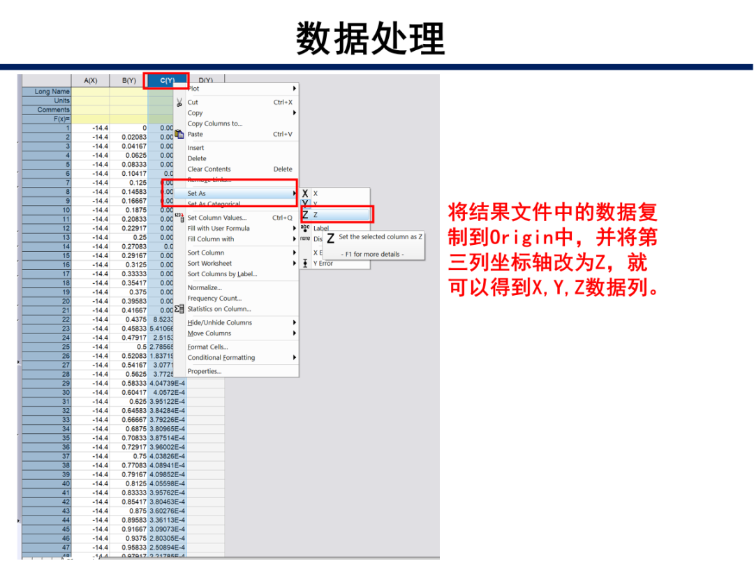 小波变换处理同步辐射XAFS数据