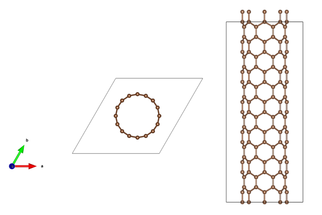 Atomsk构建碳纳米管模型小白教程