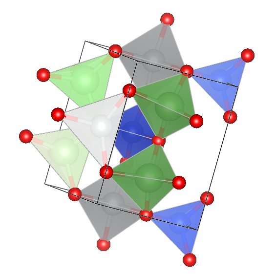 10000个晶体结构CIF文件：MOF、MXenes、催化、电池、二维材料、钙钛矿、金属、纳米管等！