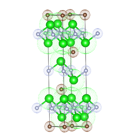 10000个晶体结构CIF文件：MOF、MXenes、催化、电池、二维材料、钙钛矿、金属、纳米管等！