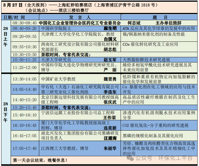 【麻生明院士】3月27-29日上海2025第二届催化技术论坛暨绿色催化材料交流研讨会