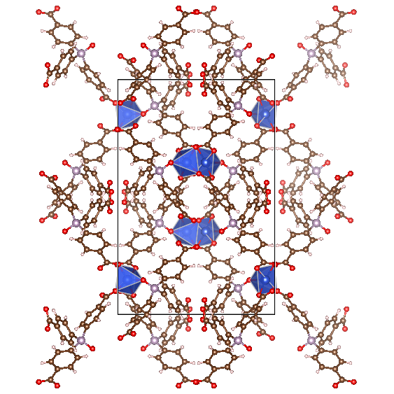 10000个晶体结构CIF文件：MOF、MXenes、催化、电池、二维材料、钙钛矿、金属、纳米管等！