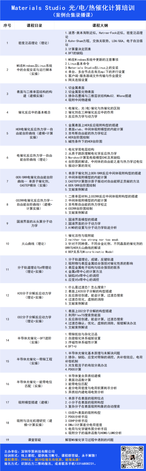 异质结DFT计算