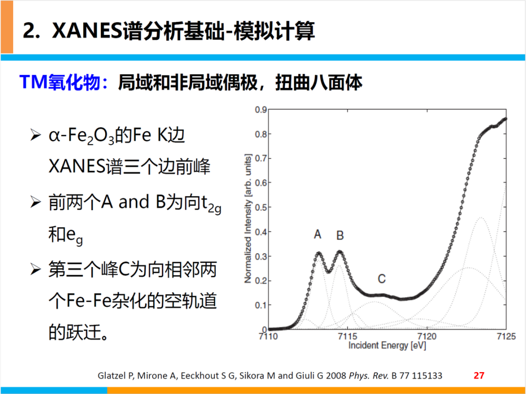 XANES谱基本原理及分析基础