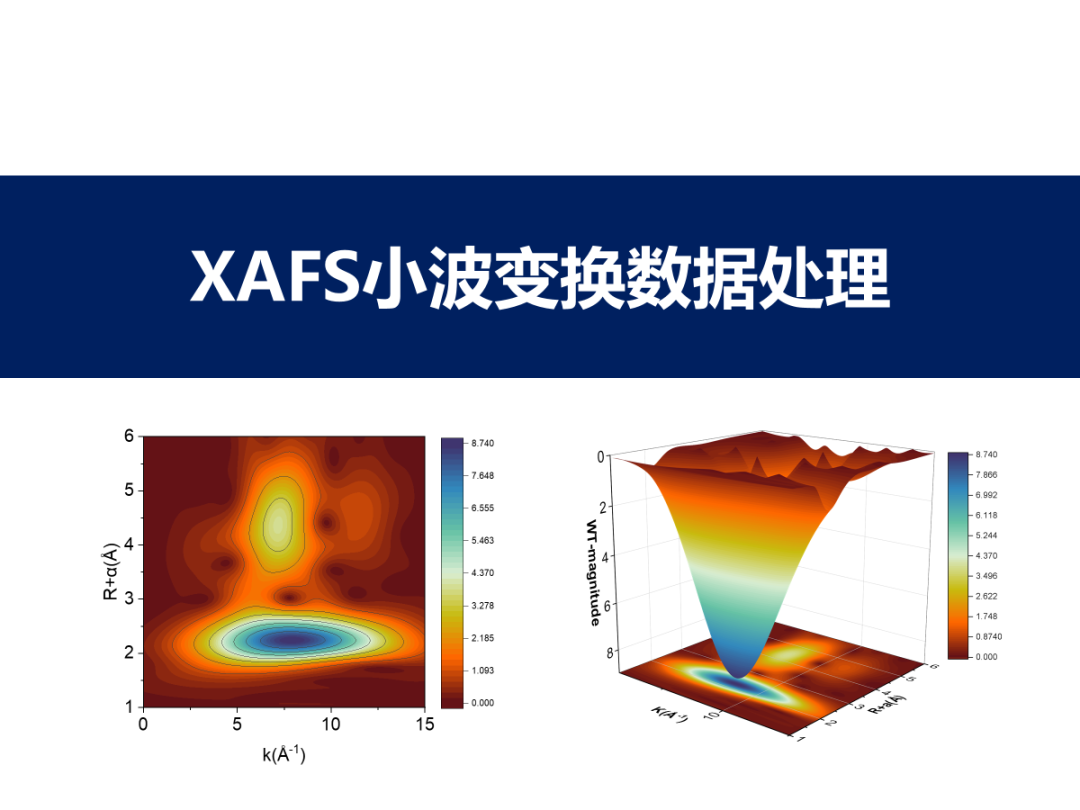 小波变换处理同步辐射XAFS数据