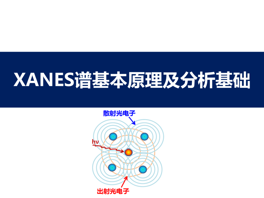 XANES谱基本原理及分析基础