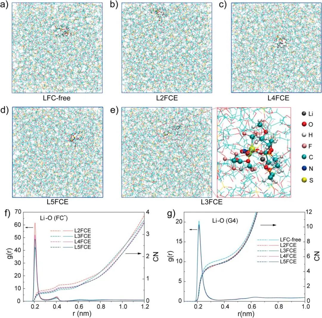 南开大学陈军院士/卢勇研究员，最新JACS！