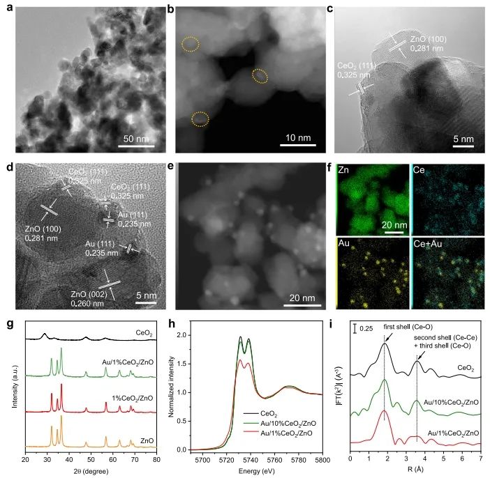 天津大学Nature子刊：光化学和光热效应起大作用，显著促进POCM