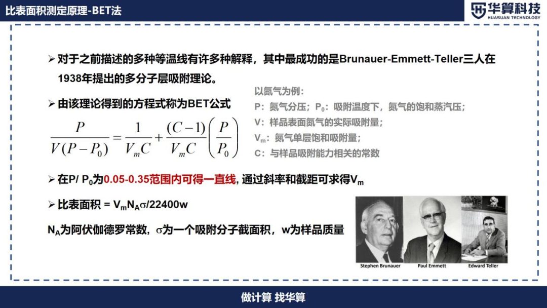 BET技术解读、常错问题说明！