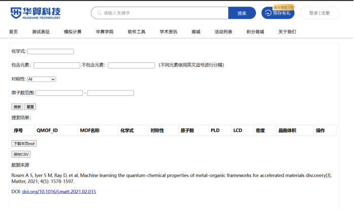 MOFs/ZIF多孔框架的精准调：吸附分离性能优化与CO₂催化转化协同机制研究
