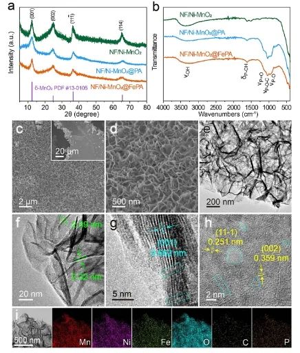 中山大学ACS Catal.: Fe-PA修饰Ni-MnO2，实现大电流下持久海水氧化