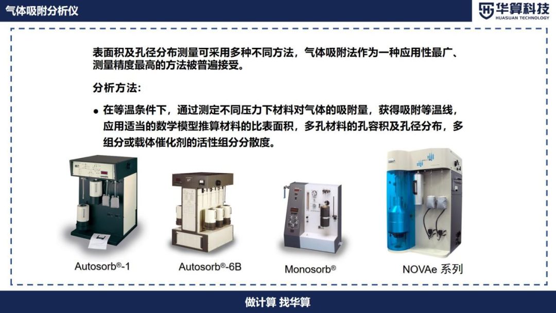 如何表征多孔材料微观结构？