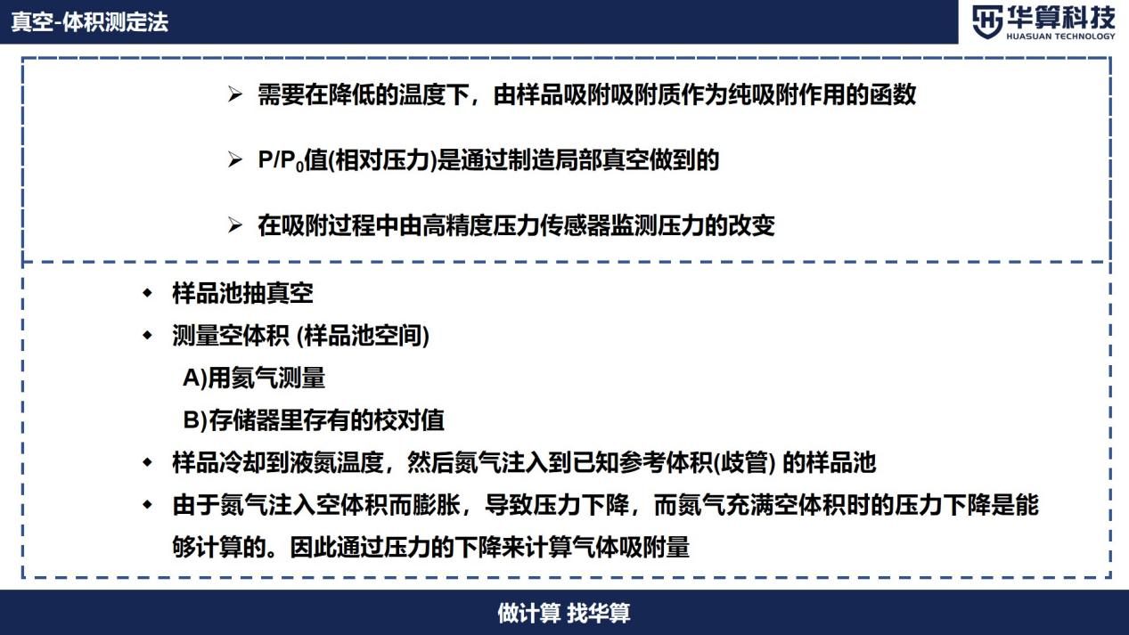 如何表征多孔材料微观结构？