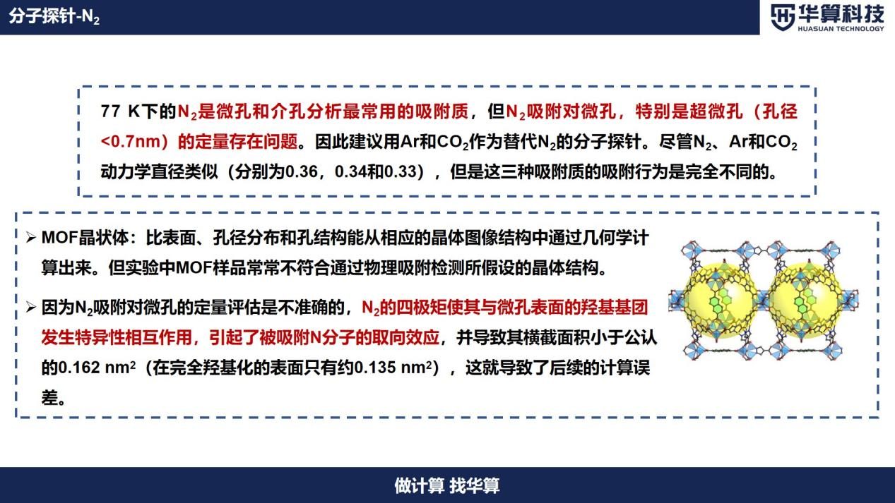 如何表征多孔材料微观结构？