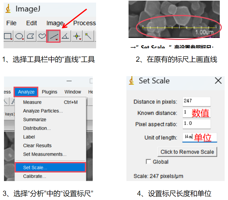 纳米粒度表征方法有哪些？