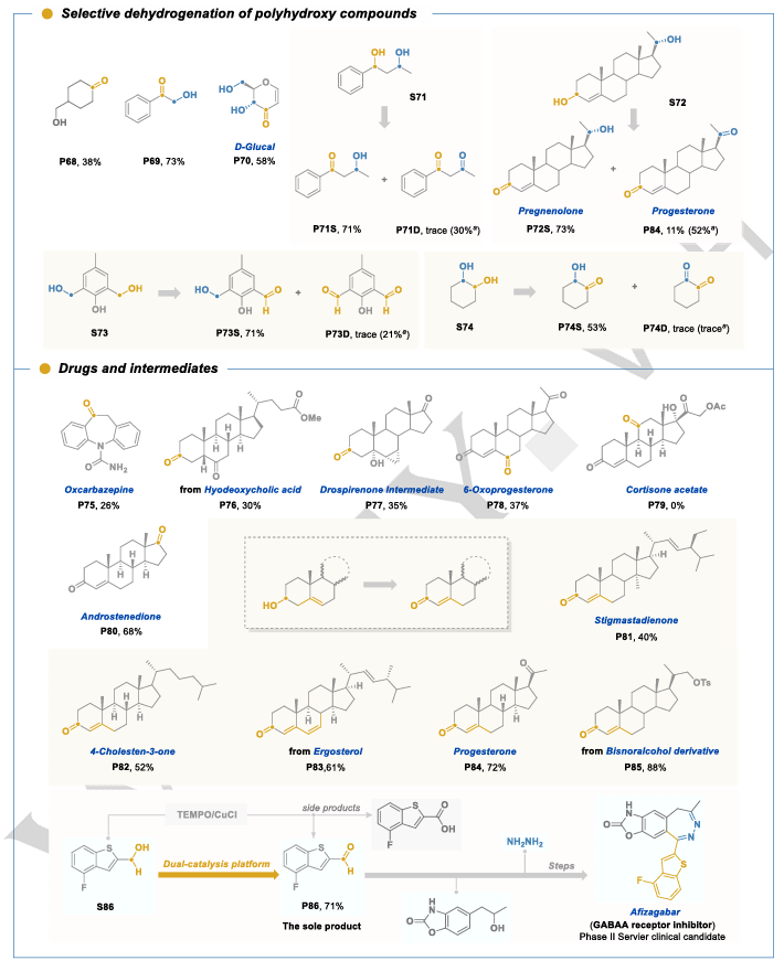 弱键催化！浙江工业大学，最新Angew！|氢键驱动的α-C(sp3)-H选择性激活：一种直接的双催化策略用于高效无受体脱氢反应