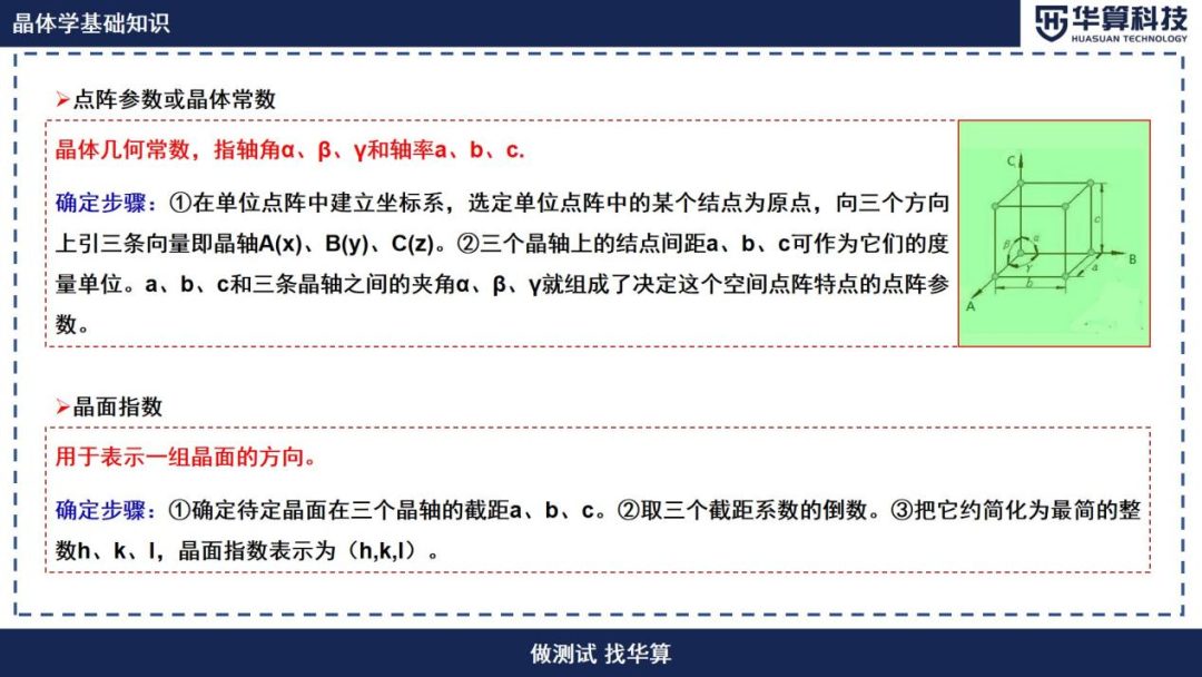 什么是XRD布拉格方程？