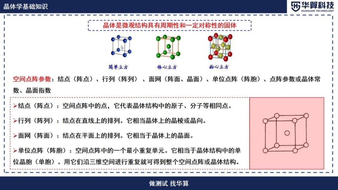 什么是XRD布拉格方程？