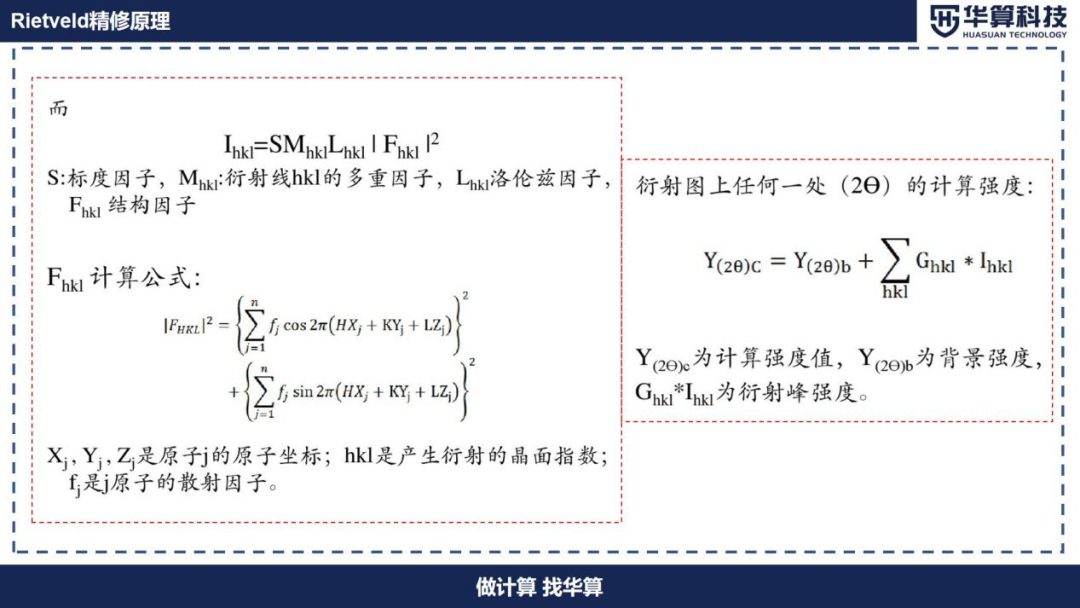 Rietveld精修的原理详解