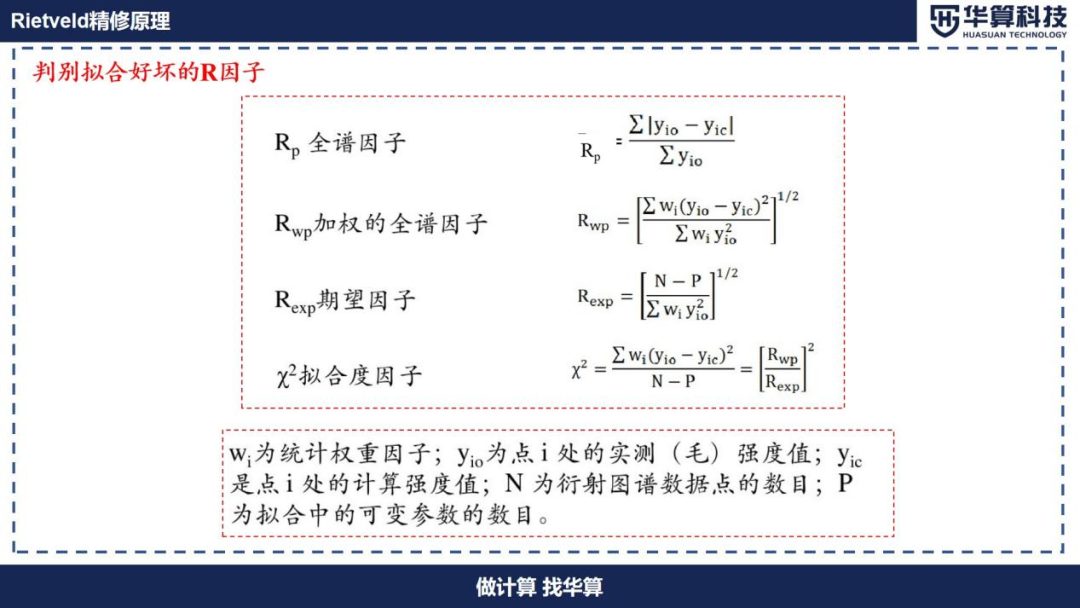 Rietveld精修的原理详解