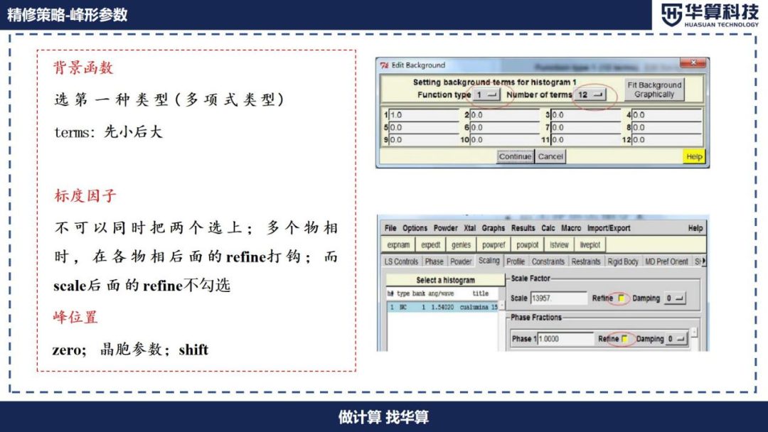 Rietveld精修的原理详解