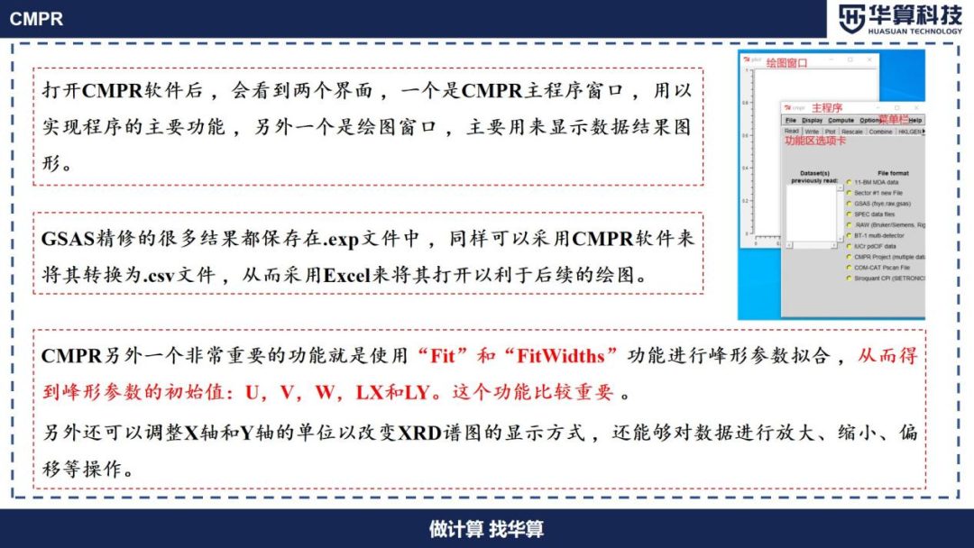 Rietveld精修的原理详解