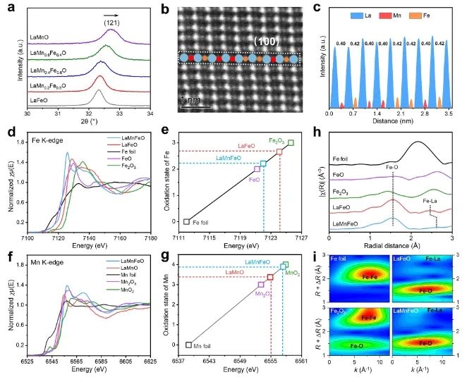 福州大学王心晨/汪思波，最新JACS！