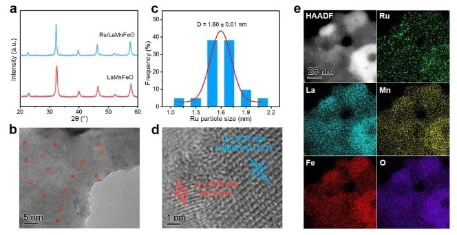 福州大学王心晨/汪思波，最新JACS！