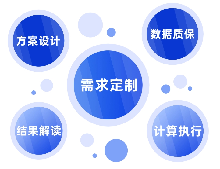 华算科技-多尺度理论计算解决方案服务商