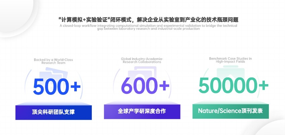 华算科技-多尺度理论计算解决方案服务商