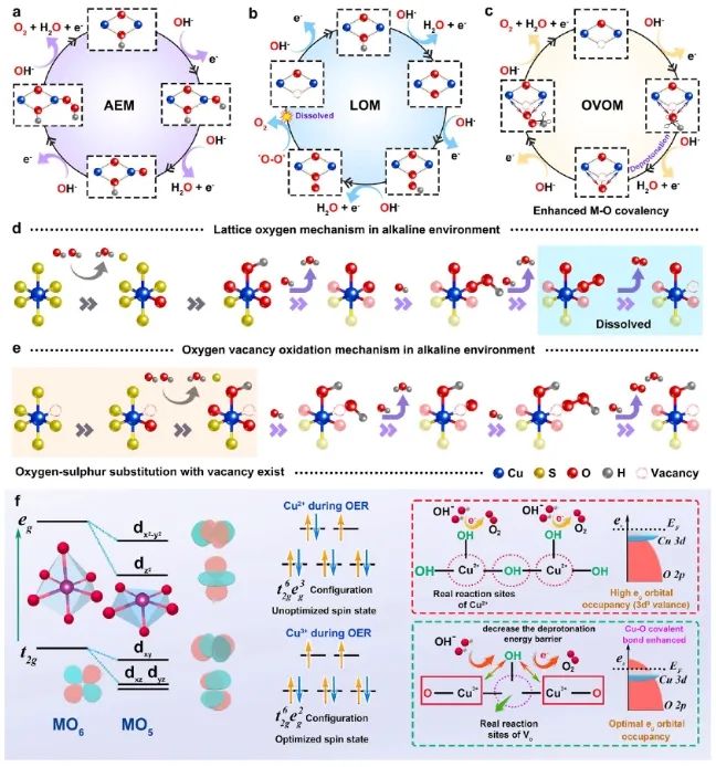 彭生杰领衔！安徽师范大学，JACS！