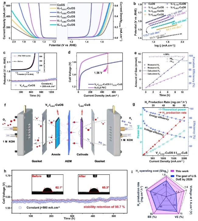 彭生杰领衔！安徽师范大学，JACS！