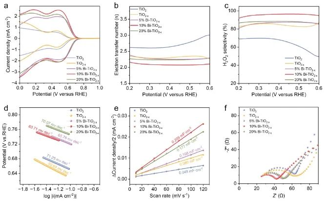 华东理工大学李春忠团队，最新AFM！
