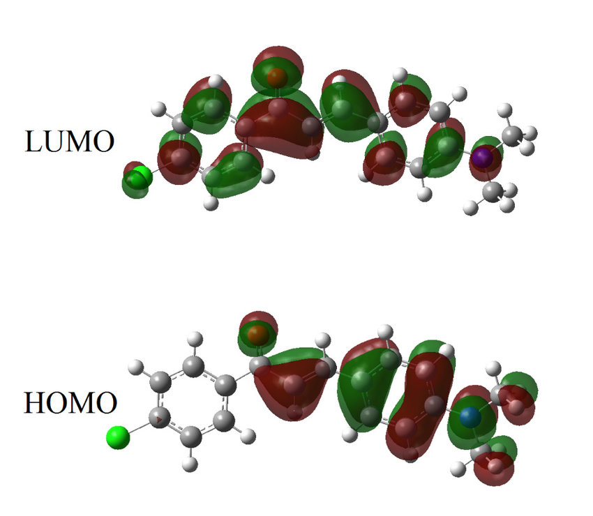 【VASP】HOMO/LUMO计算与结果分析教程！