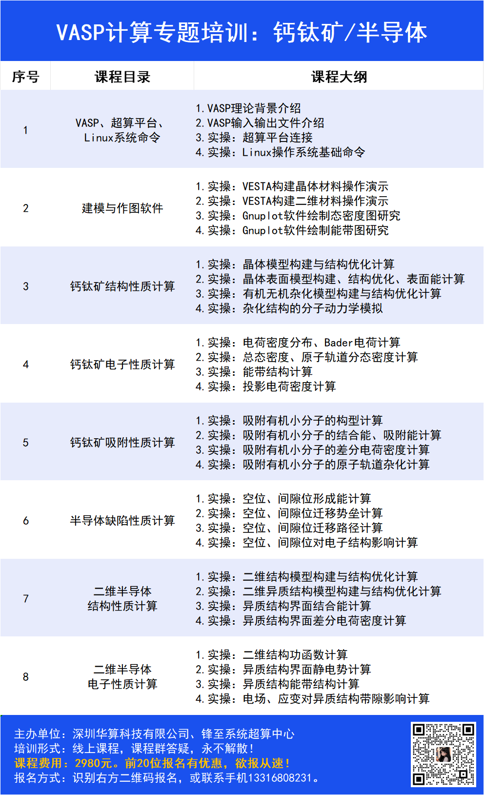 钙钛矿能做什么理论计算？