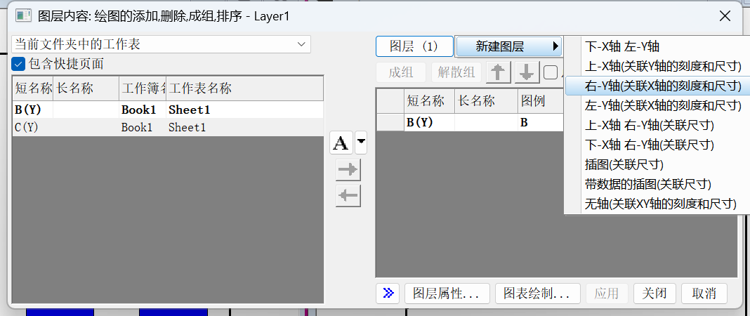 利用多图层绘制双Y轴数据图！