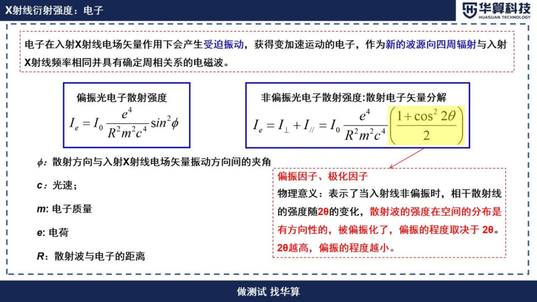 XRD衍射强度能说明哪些问题？